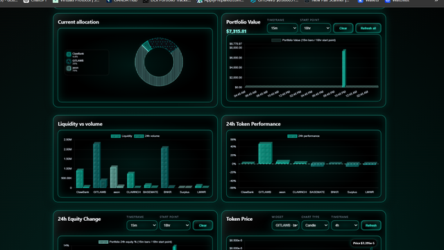 DexPortfolioTracker website screenshot